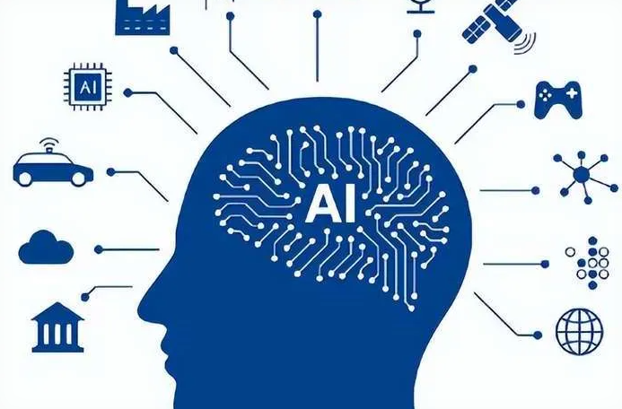 科尔沁左翼中旗优化企业行业发展机遇、挑战与前景整体分析