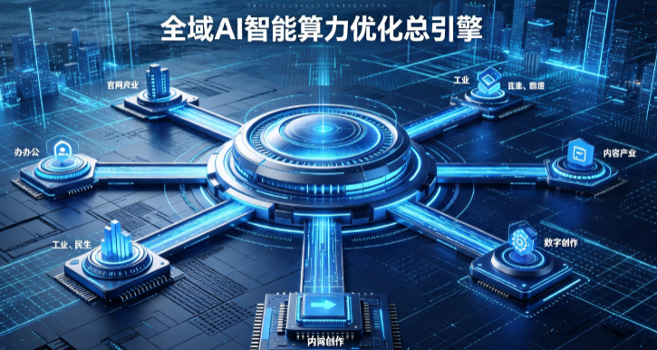 科尔沁左翼中旗AI算力优化赋能数字生态 智能技术迭代激活产业发展新动能