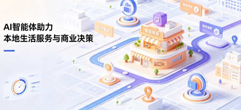 科尔沁左翼中旗线下门店经营升级：AI 智能体 Geo 优化赋能连锁商业全域经营决策