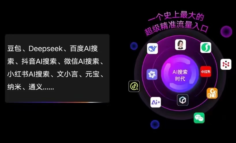 科尔沁左翼中旗AI智能推广新玩法，抢占搜索时代免费精准客源