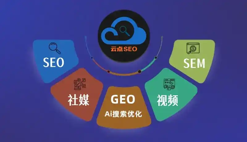 科尔沁左翼中旗GEO优化：AI智能体时代取代SEO的全新内容优化逻辑