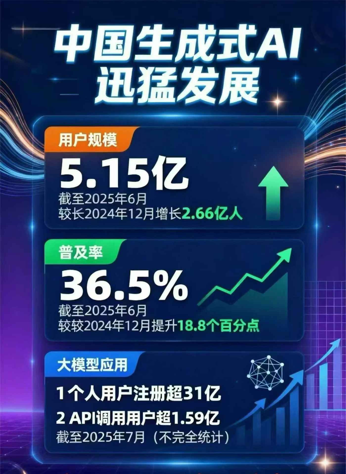 科尔沁左翼中旗豆包GEO优化是什么？内容创作核心逻辑解析