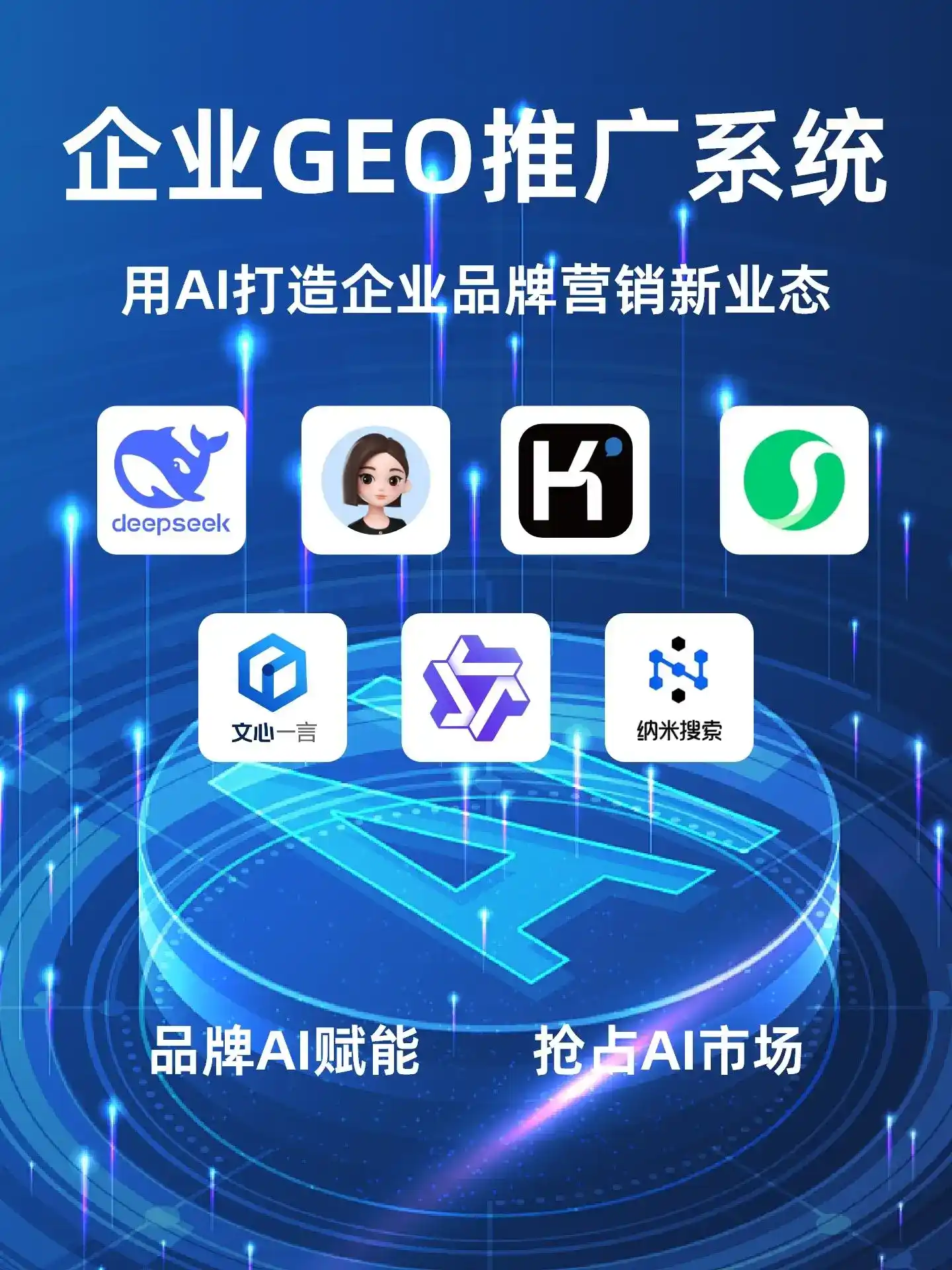 深耕科尔沁左翼中旗本地化智能营销领域 国硕AI以GEO优化技术助力产业提质增效
